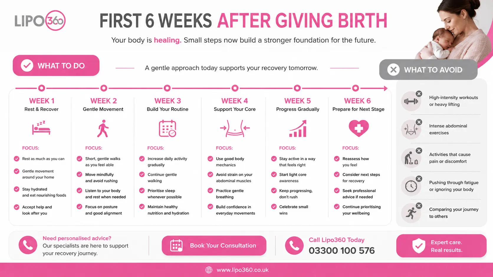 What to Do (and Avoid) in the First 6 Weeks After Giving Birth To Avoid Diastasis Recti 1 First 6 Weeks After Giving Birth To Avoid Diastasis Recti Northamptonshire